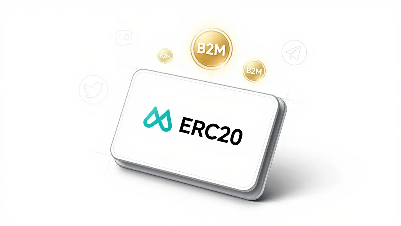 B2M Airdrop Details: How Bit2Me’s Token Rewards Work in 2026